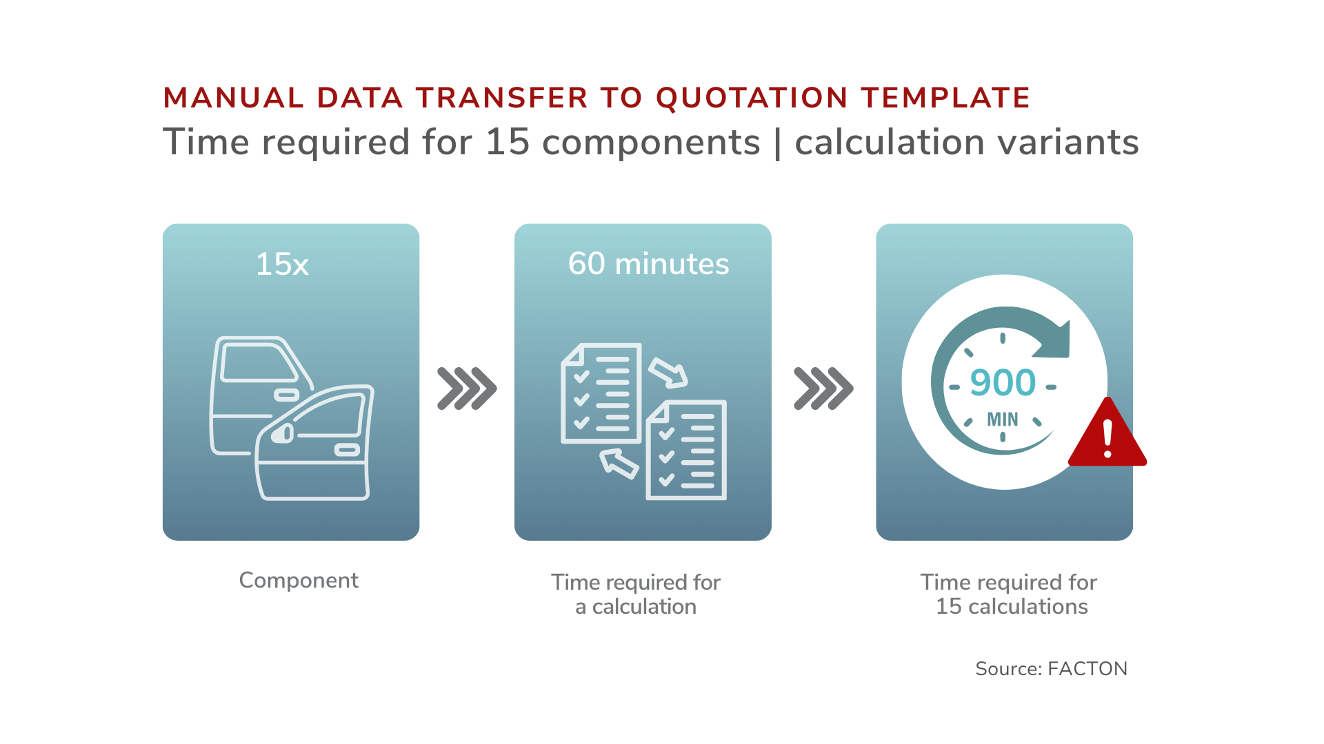 QBD_Manual Data Transfer_EN