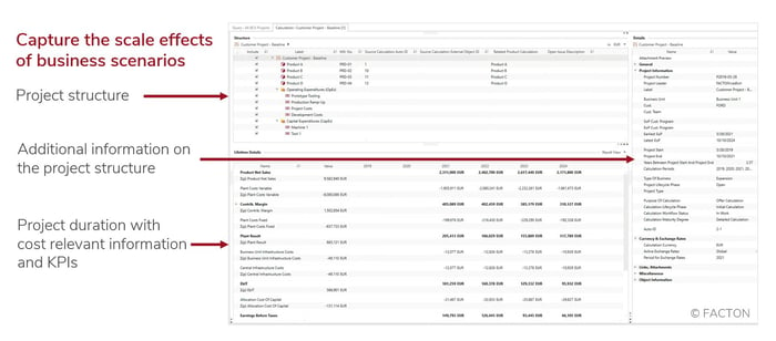 Blog Screenshot FACTON EPC Business Case Simulator