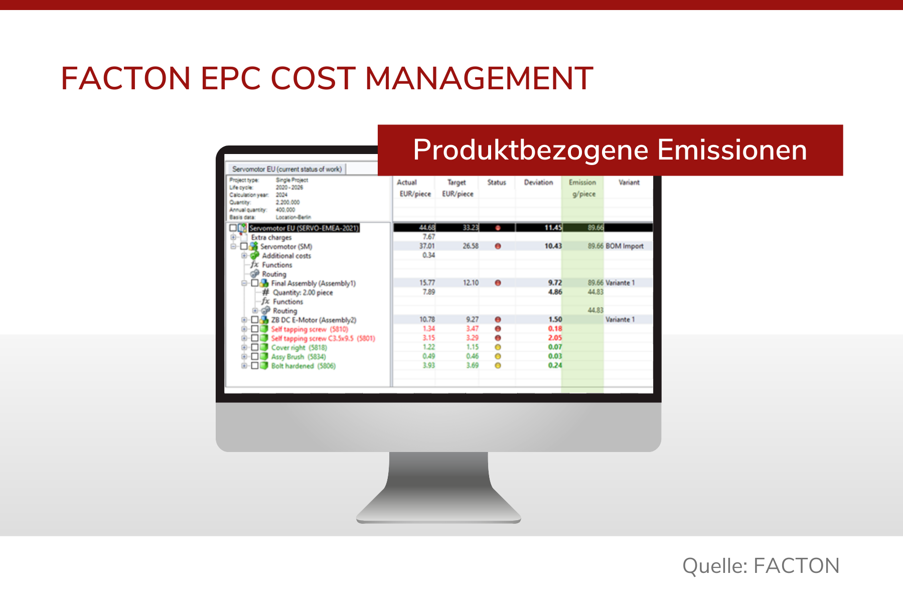 Screenshot_Produktbezogene Emissionen-DE