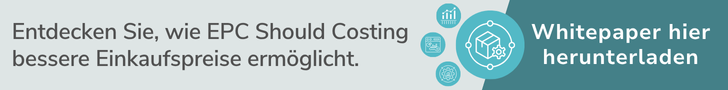 Leaderboard Ad_WP Should Costing_DE