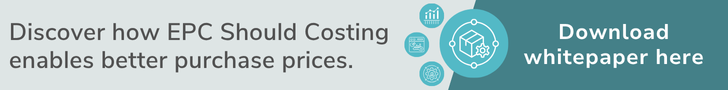 Leaderboard Ad_WP Should Costing_EN